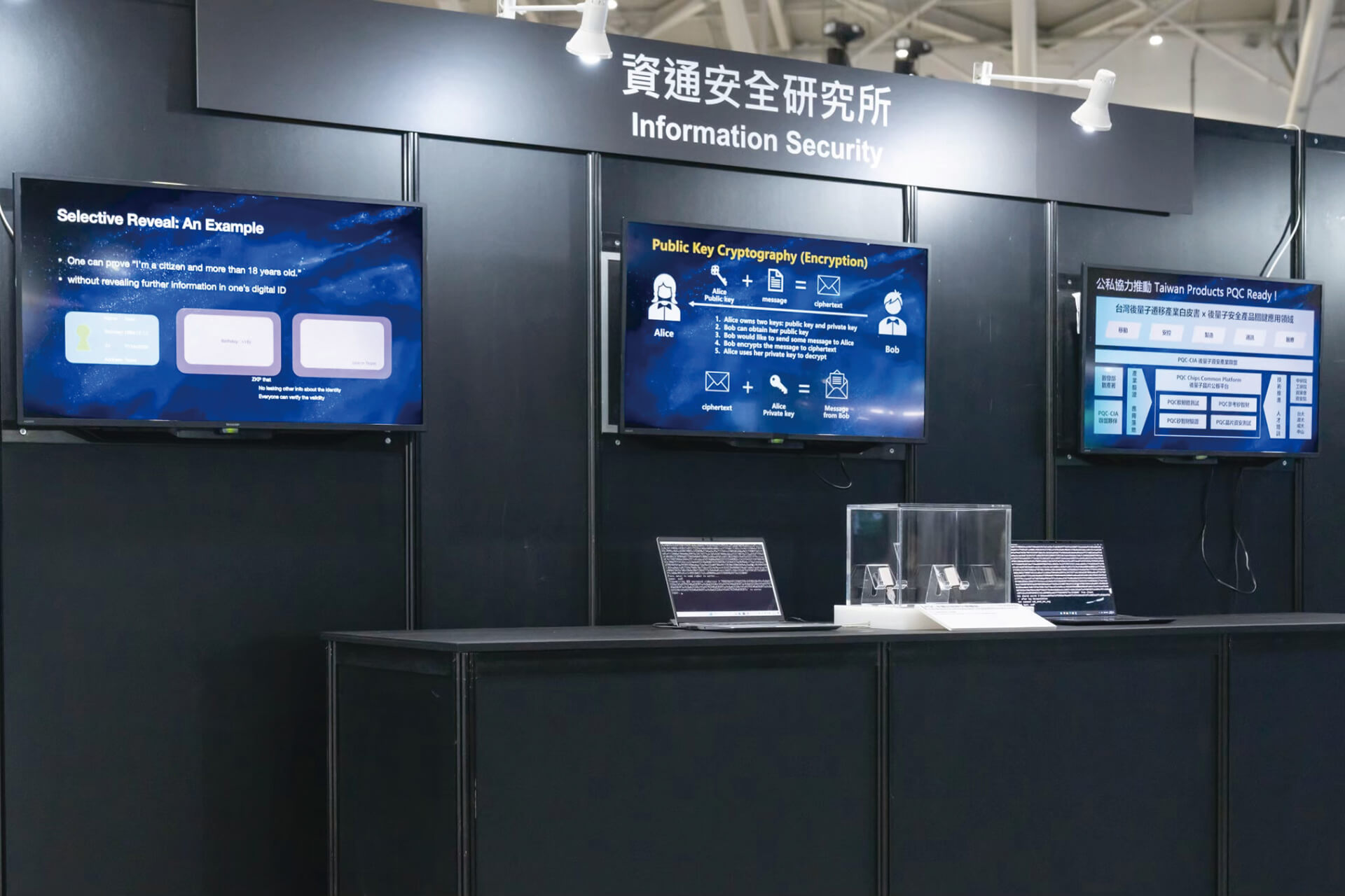 The Information Security Research Center advances PQC research in preparation for the post-public-key era.